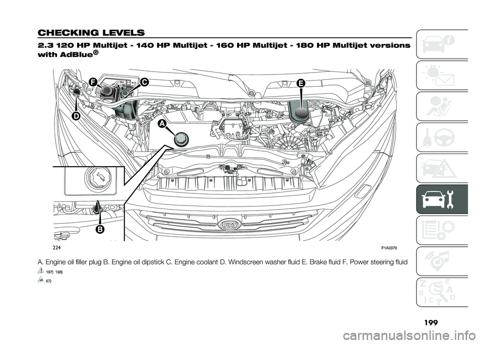 FIAT DUCATO BASE CAMPER 2021  Owner handbook (in English) ���
�
���
���� �
����
�	 �<�E�= �;�<�9 �� ��!�"���H�� �1 �;�0�9 �� ��!�"���H�� �1 �;�F�9 �� ��!�"���H�� �1 �;�G�9 �� ��!�"���H�� �$���&����&
�*���+ ��,�