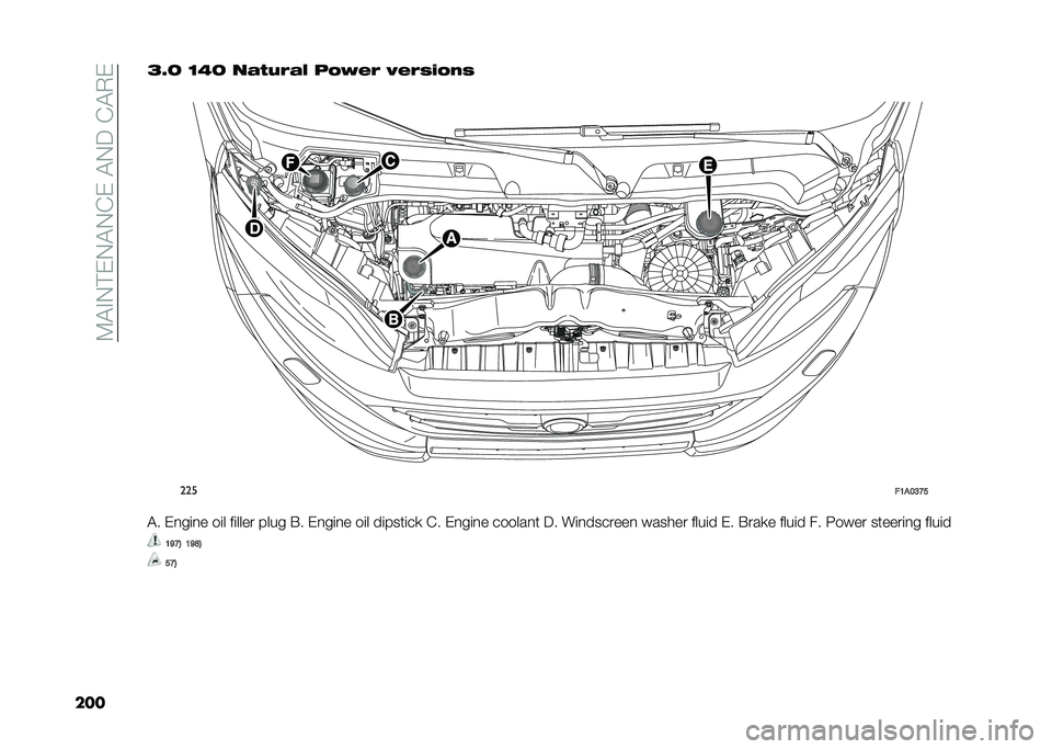 FIAT DUCATO BASE CAMPER 2021  Owner handbook (in English) ��0�"�#�+�!��+�"�+�&���"�+���&�"�1�
����=�E�9 �;�0�9 ����!���" ���*�� �$���&����&
�
���
��2��4�9�=�:
�"� ��
��	�
� ��	� ��	���� ���� �$� ��
��	�
� ��	