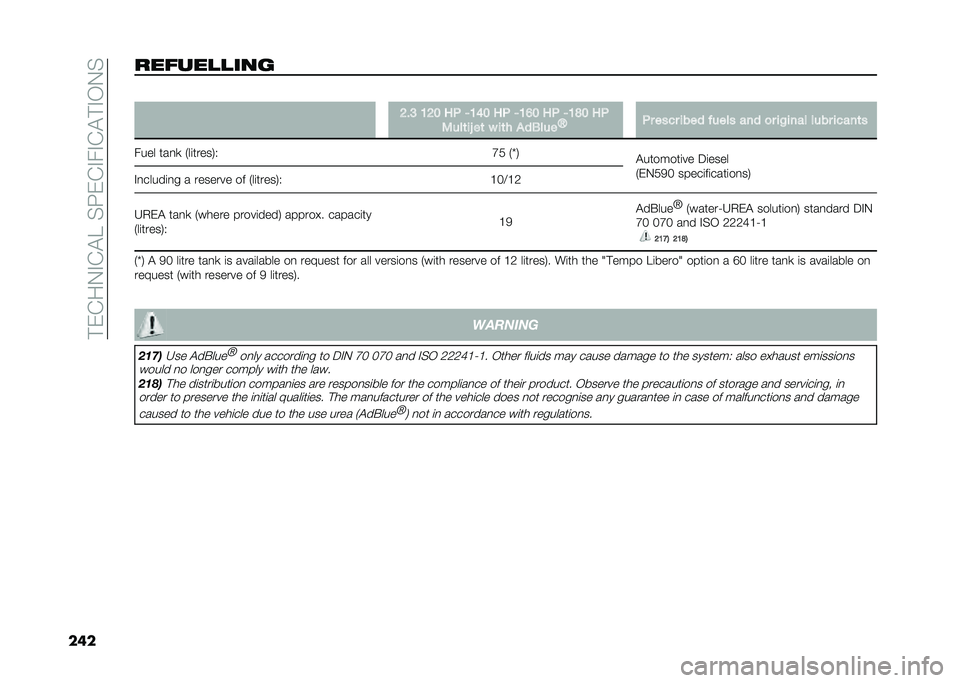 FIAT DUCATO BASE CAMPER 2021  Owner handbook (in English) ��!��&��+�#�&�"�?��%�8��&�#��#�&�"�!�#�*�+�%
��	�������
�
��� �
�8�!�9 �2�8�4 �� �@�2�6�4 �� �@�2�<�4 �� �@�2�5�4 ��
����	��> ��	 � ��	� ���-��� �L �� ���� 