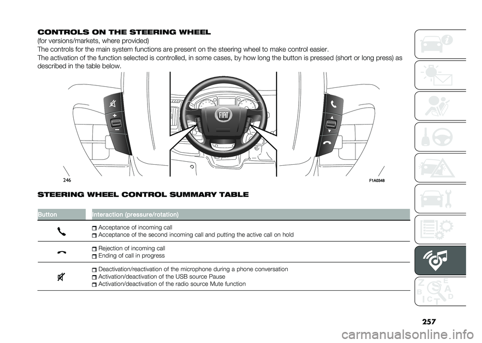 FIAT DUCATO BASE CAMPER 2020  Owner handbook (in English) ��
�
�
������
�	 �� ��� �	������� �����
�6��� �����	��
��9����
���� ����� �����	����7
�!�� ���
����� ��� ��� ���	�
 ������ �