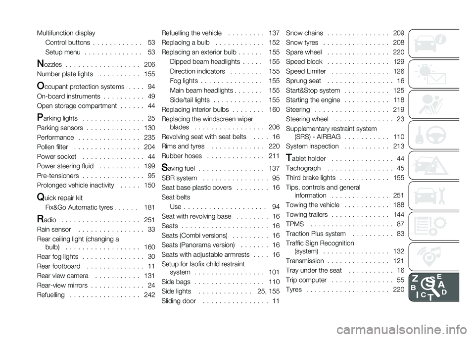 FIAT DUCATO BASE CAMPER 2020  Owner handbook (in English) �0����	���
���	��
 ��	�����
�&��
���� ������
� � � � � � � � � � � � � �,�C
�%���� ���
� � � � � � � � � � � � � � � �,�C
� ��4�4��� � �