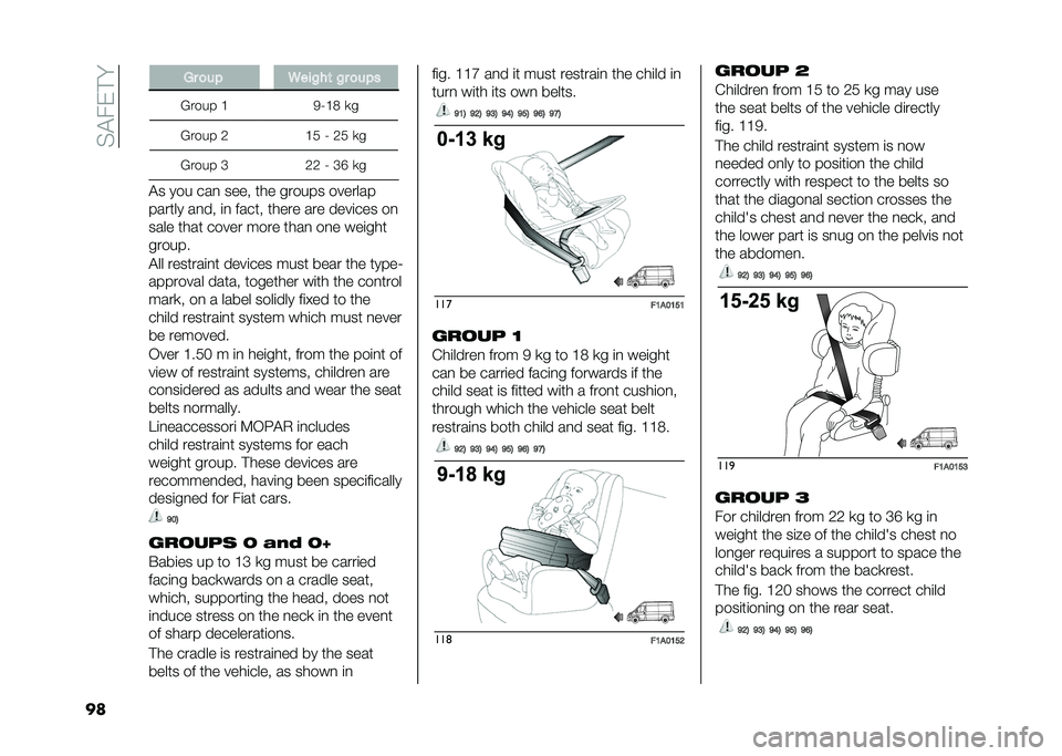 FIAT DUCATO BASE CAMPER 2020  Owner handbook (in English) ��%�"���!�
�� �+� �
��& �/���%��	 �%� �
��&�
�;���� �@ �-�5�@�= �
�
�;���� �B �@�, �5 �B�, �
�
�;���� �C �B�B �5 �C�A �
�
�"� ��� ���
 ���� ��� ������ �