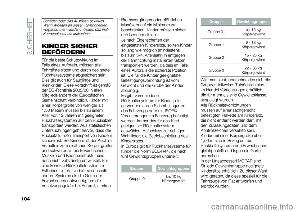 FIAT DUCATO BASE CAMPER 2021  Betriebsanleitung (in German) ���
�A�4�$�6�4�$�
�"
���	
������	� ���	� ���
 ���
��!�
�	� ��	�%����	��
��	�� ����	���	� �� ���	�
�	� �/���#���	���	������	�����	� �%�	���	� �