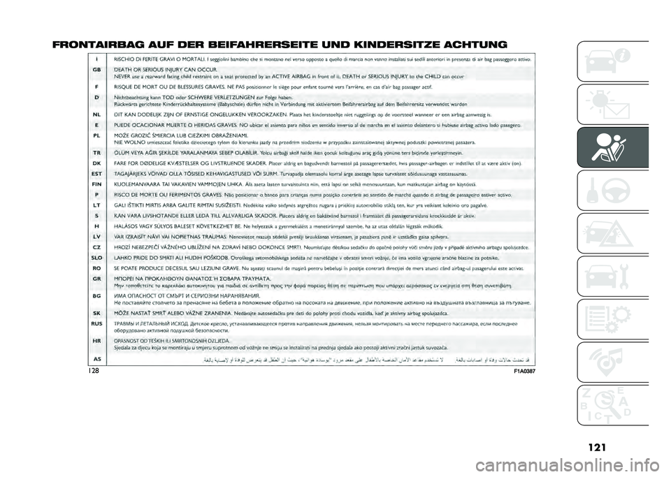 FIAT DUCATO BASE CAMPER 2021  Betriebsanleitung (in German) ���
������
����
�	 �
�� ��� �����
��������� ��� ����������� �
������	
���	
��:��<�A�=�F   