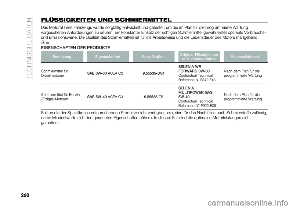 FIAT DUCATO BASE CAMPER 2021  Betriebsanleitung (in German) ��"�$�A�4�+�
��A�4�$����"�$�+
�����
�/����	������ ��� �������������
 ���
 �,�����!� �
���	�
 ������	���
 �%����	 �
��������� �	���%���