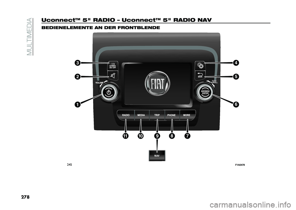 FIAT DUCATO BASE CAMPER 2021  Betriebsanleitung (in German) ��,�9�&�"�
�,�$��
�
������!������O �P�@ ��
��� �N ���!������O �P�@ ��
��� ��
�0 ��������
������ �
� ��� �������
����
���
��:��<�>�F�=  