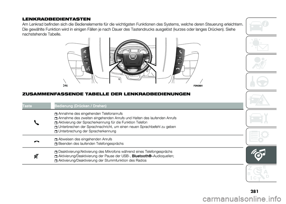 FIAT DUCATO BASE CAMPER 2021  Betriebsanleitung (in German) ���
�
�����
���������
����
�� �&�	����� ��	�����	� �
��� ���	 �)�	���	��	��	��	���	 ��� ���	 �%�������
��	� ���������	� ��	�
 ��7�
�