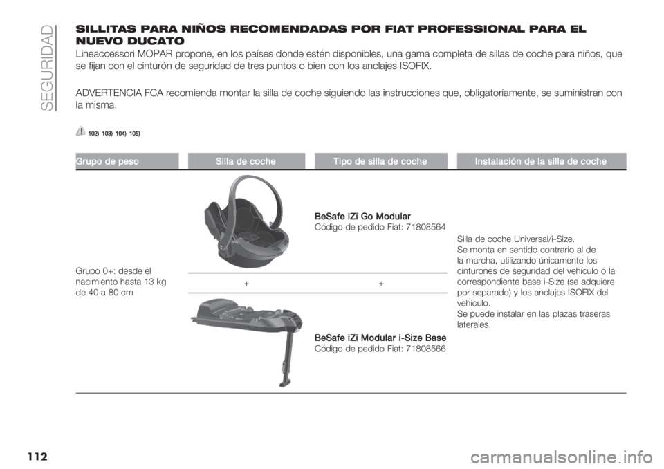 FIAT DUCATO BASE CAMPER 2019  Manual de Empleo y Cuidado (in Spanish)  >FkXC[6R6
���,*!!*$’, J’&’ /*Q(, &"#(."/-’-’, J(& 7*’$ J&(7",,*(/’! J’&’ "!
/%"0( -%#’$(
!%4"(&&"++*.% ?ZTRC 0.*0*4"@ "4 $*+ 0(=+"+ /*4/
