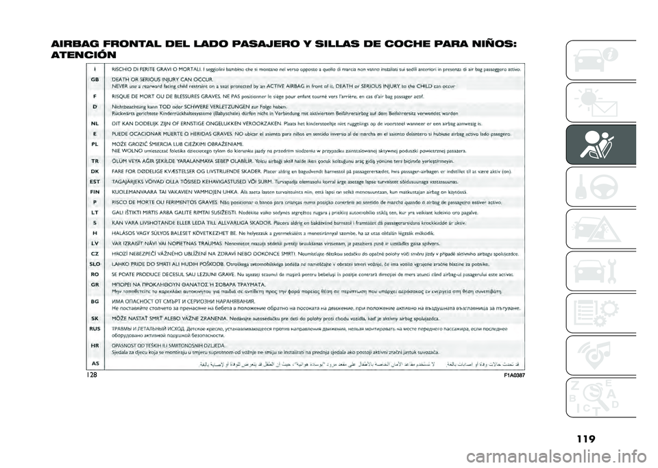 FIAT DUCATO BASE CAMPER 2021  Manual de Empleo y Cuidado (in Spanish) ���
����
�� ���	���� ��� ����	 �+��
��0���	 � �
�����
 �� ��	��� �+��� ���2�	�
�E
��������
���	
��7��9�>�:�B   