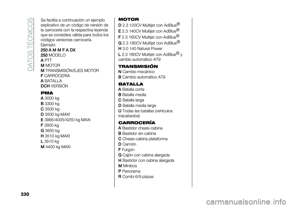 FIAT DUCATO BASE CAMPER 2021  Manual de Empleo y Cuidado (in Spanish) ���3�(�;���(�\�*�.�<�*�;�
��� �� ��	������	 �	 ��������	���"� �� ��)��
���
�������	���� �� �� ��"���� �� ������"� ��
��	 ��	������