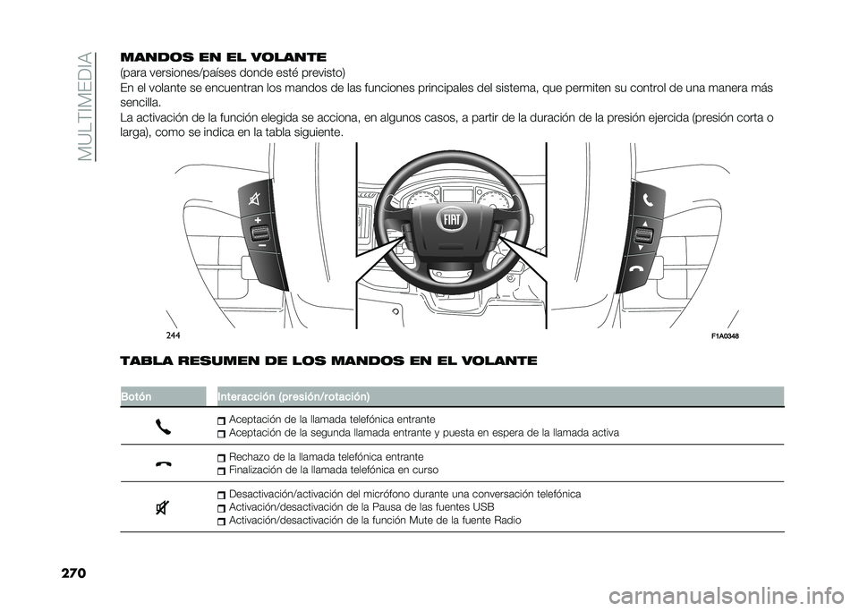 FIAT DUCATO BASE CAMPER 2021  Manual de Empleo y Cuidado (in Spanish) �� �9��(�<� ���<�3
��������	�
 �� �� ��	�����
�7��	��	 ����������:��	���� ����� ����# ���������8
�� �� ����	��� �� ���������	�