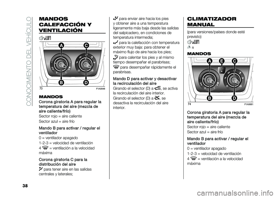 FIAT DUCATO BASE CAMPER 2020  Manual de Empleo y Cuidado (in Spanish) ��*�;�.�;�*�<� �<��.�(�;������4���M�*�9��;
�� �����	�
����������� �
�����������
��
��7��9�9�;�:
�����	�
�
�	� �	�
� �C�� ���	� �� � ��� �