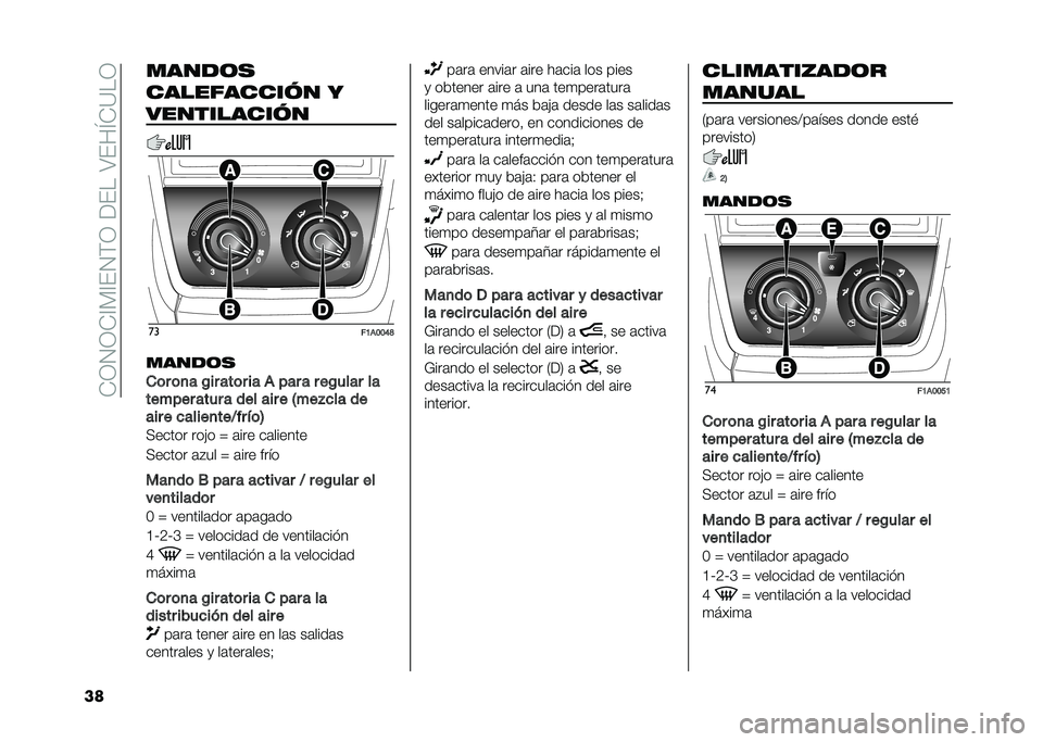 FIAT DUCATO BASE CAMPER 2021  Manual de Empleo y Cuidado (in Spanish) ��*�;�.�;�*�<� �<��.�(�;������4���M�*�9��;
�� �����	�
����������� �
�����������
��
��7��9�9�;�:
�����	�
�
�	� �	�
� �C�� ���	� �� � ��� �