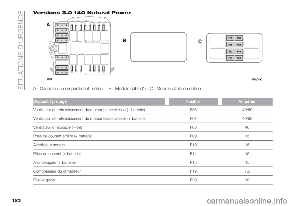 FIAT DUCATO BASE CAMPER 2019  Notice dentretien (in French)  H_^YD^_b!H 51YLG;!F;
���+?NC>:;C ema cUa ,A=FNAB ’:‘?N
!((88T*VXYV
D X F-,+.2(- 0# *"/72.+)/-,+ /"+-#.�q X R"0#(- *SA(’ V§W I F X R"0#(- *SA(’ -, "7+)",
�
9&4504