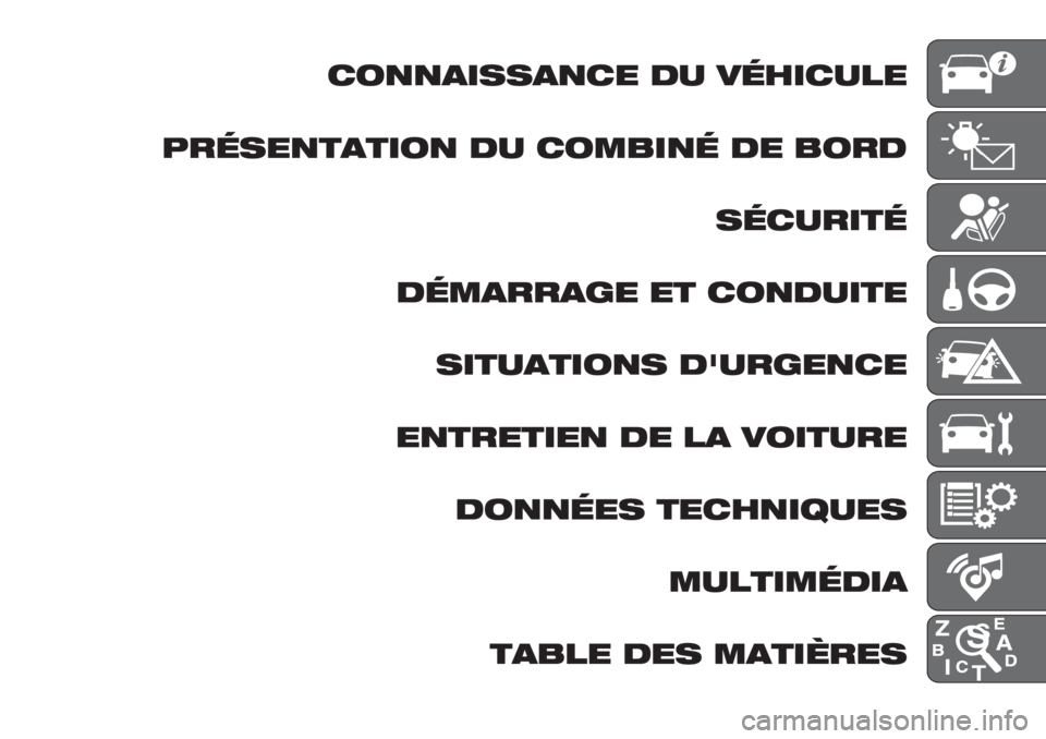 FIAT DUCATO BASE CAMPER 2019 Notice dentretien (in French) /-,,)#00),/% .1 +(2#/1"%
’$(0%,*)*#-, .1 /-&3#,( .% 3-$.
0(/1$#*(
.(&)$$)4% %* /-,.1#*%
0#*1)*#-,0 .51$4%,/%
%,*$%*#%, .% ") +-#*1$%
.-,,(%0 *%/2,#61%0
&1"*#&(.#)
*)3"% .%0 &)*#7$%0 FIAT DUCATO BASE CAMPER 2019 Notice dentretien (in French) /-,,)#00),/% .1 +(2#/1"%
’$(0%,*)*#-, .1 /-&3#,( .% 3-$.
0(/1$#*(
.(&)$$)4% %* /-,.1#*%
0#*1)*#-,0 .51$4%,/%
%,*$%*#%, .% ") +-#*1$%
.-,,(%0 *%/2,#61%0
&1"*#&(.#)
*)3"% .%0 &)*#7$%0