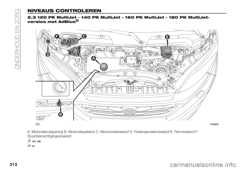 FIAT DUCATO BASE CAMPER 2019  Instructieboek (in Dutch)  XE3DM=X_3 DE TXM@
���
"’0*!.1 $2"&-2)*-*"
\d] [\Y 5/ 3L?B<69B Q [SY 5/ 3L?B<69B Q [eY 5/ 3L?B<69B Q [fY 5/ 3L?B<69BQ
G9:D<9D @9B !O,?L9c
��
"""?U,W\_W
L7 K1(1)1&"%0