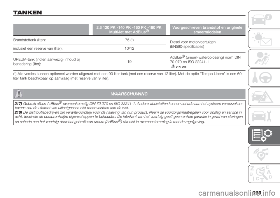 FIAT DUCATO BASE CAMPER 2019  Instructieboek (in Dutch) ��
�

&!"/*"
�
[@\U[WM2aUYWM2aU^WM2aUXWM2
K6&$41"$A"$,>!&6"kN995C"#7;5"="(85’(>#$9<"(954C4("&"
#A""5A4>>"&"(
V).*-9(1$(.*/ Q&"(%)RP 