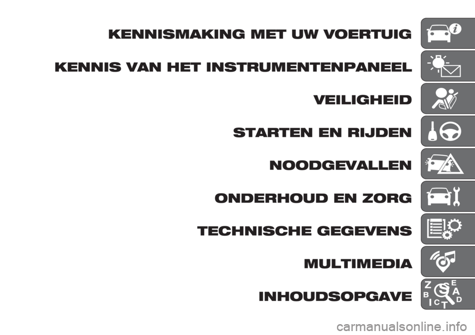FIAT DUCATO BASE CAMPER 2019 Instructieboek (in Dutch) /*""’13!/’"( 3*& .4 02*-&.’(
/*""’1 0!" %*& ’"1&-.3*"&*"5!"**)
0*’)’(%*’#
1&!-&*" *" -’6#*"
"22#(*0!))*"
2"#*-%2.# * FIAT DUCATO BASE CAMPER 2019 Instructieboek (in Dutch) /*""’13!/’"( 3*& .4 02*-&.’(
/*""’1 0!" %*& ’"1&-.3*"&*"5!"**)
0*’)’(%*’#
1&!-&*" *" -’6#*"
"22#(*0!))*"
2"#*-%2.# *