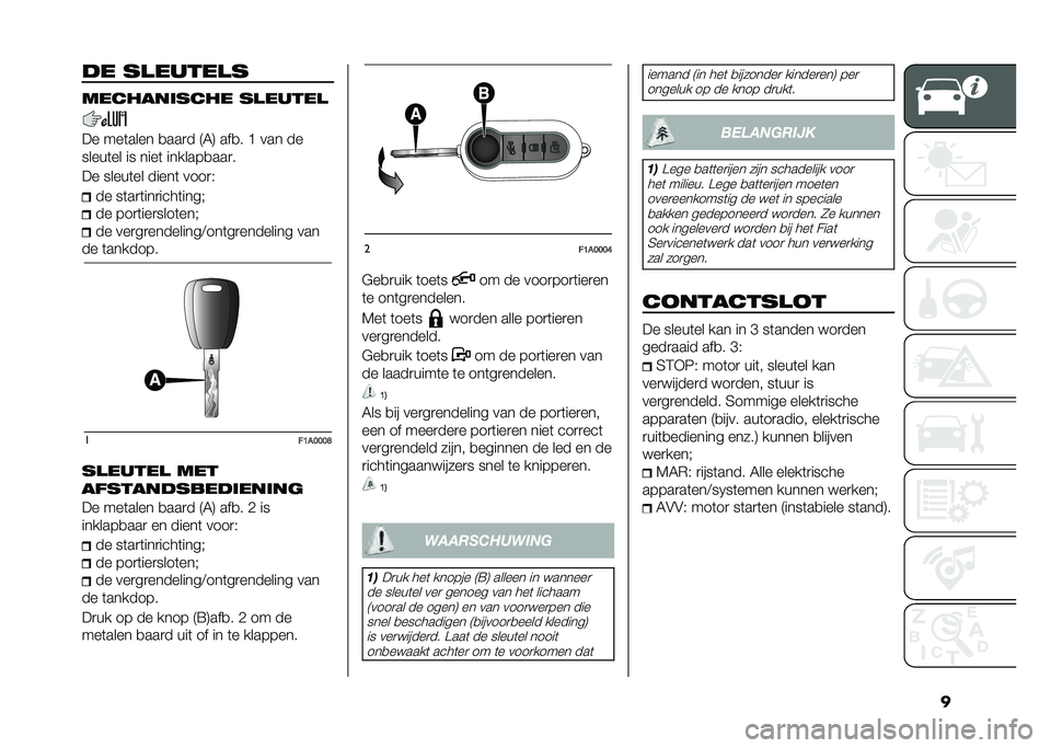 FIAT DUCATO BASE CAMPER 2021  Instructieboek (in Dutch) ��� ��
�����
�
����������� ��
�����

�� ���	���� �
���
� �2�-�3 ���
� �@ ��� ��
�����	�� �� ����	 �������
���
�
�� �����	�� ��