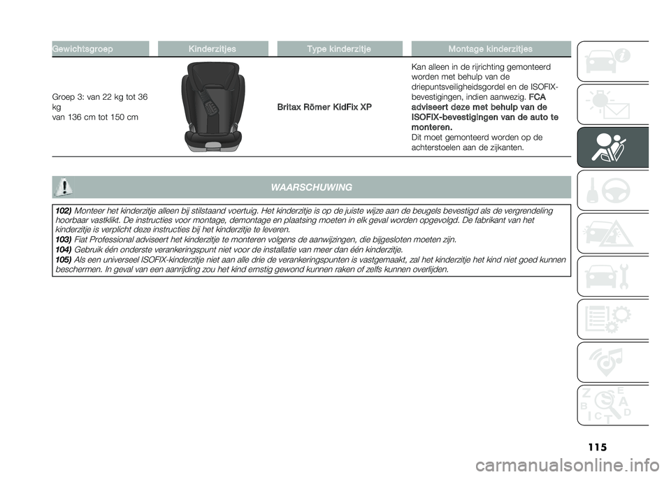 FIAT DUCATO BASE CAMPER 2021  Instructieboek (in Dutch) ���
���# ������$� ���% � ��	��� �&��� �� �+�(�%� � ��	��� �&��� � �,��	���$� � ��	��� �&��� ��
�!�
��� �E�1 ��� �B�B �� �	��	 �E�G
��
��� �@