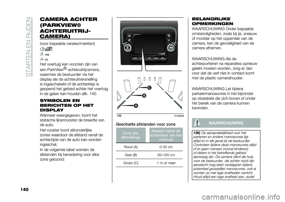FIAT DUCATO BASE CAMPER 2020  Instructieboek (in Dutch) ��4�$�-�.�$�%�&��%�&��.��D��%�&
��	� ������ ������
�5���������D
�������������2
�������6 �2����
 �
������� ���
�����8���
��	���3
�6�=�?