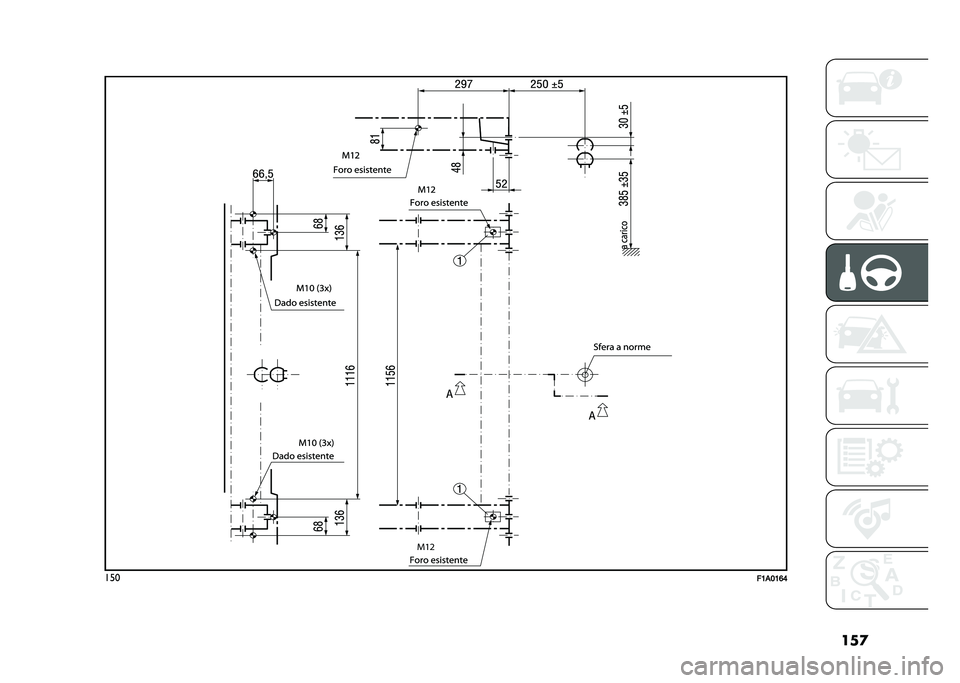 FIAT DUCATO BASE CAMPER 2020  Instructieboek (in Dutch) ��
����
� �6�
�8�6�?�: 
 
M12  