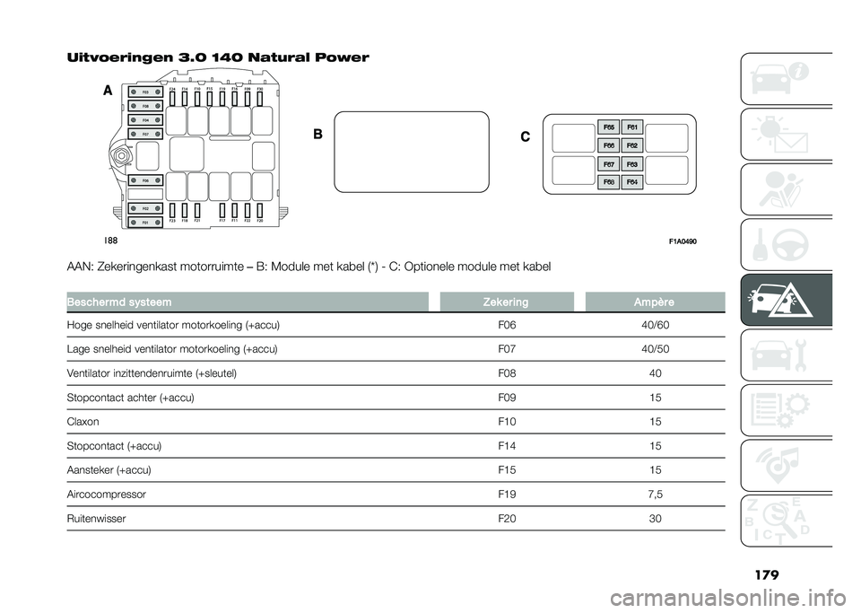 FIAT DUCATO BASE CAMPER 2021  Instructieboek (in Dutch) ���
���#�(�+������� �>�E�: �<�4�: ��"�#�-��"�  ��+�$��
��	�	
� �6�
�8�:�;�8
�-�-�&�1 �5����
���������	 ���	��
�
����	� ��7�1 �,����� ���	 ���
�� �2�X�3 