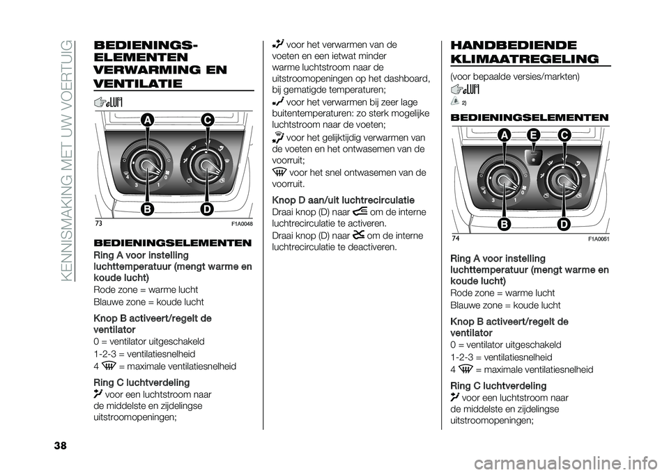 FIAT DUCATO BASE CAMPER 2020  Instructieboek (in Dutch) ��;�%�&�&��4�,�-�;��&�!��,�%�$��<���"�9�%�.�$�<��!
�� �
��������	��2
��
�������
����������	 ��
������
���� ��
� �6�
�8�8�:�9
�
��������	���
��