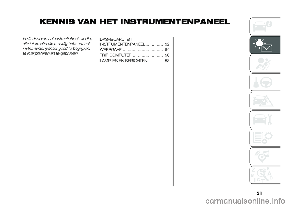 FIAT DUCATO BASE CAMPER 2021  Instructieboek (in Dutch) �
�
������ ��� ��� ������������������
�� ���	 ���� ��� ���	 ����	�
���	���
��� �����	 �
���� �����
���	�� ��� � ����� ��