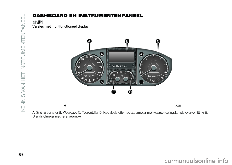 FIAT DUCATO BASE CAMPER 2021  Instructieboek (in Dutch) ��;�%�&�&��4��"�-�&���%�$���&�4�$�.�<�,�%�&�$�%�&�0�-�&�%�%�?
�
������
���� �� ������������������

�/�� ���� �"�� �"�������	�����	��� ����%�