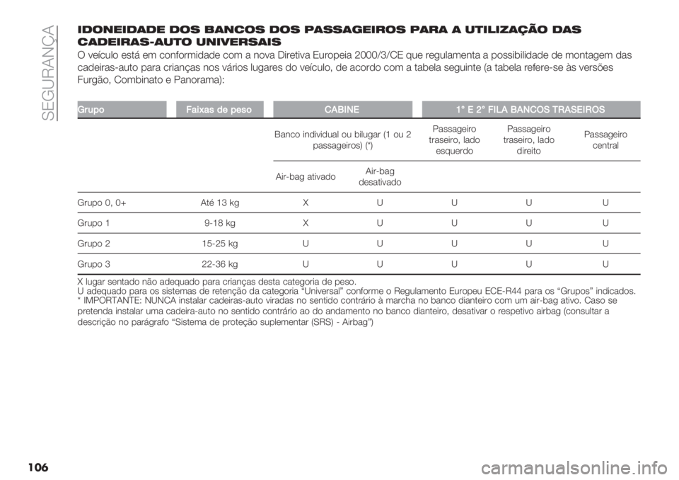 FIAT DUCATO BASE CAMPER 2019  Manual de Uso e Manutenção (in Portuguese)  MOL[VJInJ
���&1$+"&1(1" 1$7 %(+2$7 1$7 N(77(’"&#$7 N(#( ( -)&!&.(/0$ 1(7
2(1"&#(7a(-)$ -+&4"#7(&7
U :(;/20) (’.7 (3 /)&9)#3*,",( /)3 " &):" 5*#(.*:" O2#)-(*