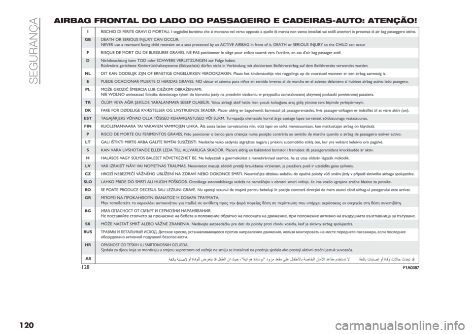 FIAT DUCATO BASE CAMPER 2019  Manual de Uso e Manutenção (in Portuguese)  MOL[VJInJ
���(&#%(’ :#$+)(! 1$ !(1$ 1$ N(77(’"&#$ " 2(1"&#(7a(-)$n ()"+/0$,
!"(==]._d‘i 
