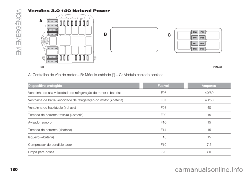 FIAT DUCATO BASE CAMPER 2019  Manual de Uso e Manutenção (in Portuguese)  O> O>OVLaINbJ
���4BDHZBH mvi kXi +@C;D@F N?hBD
!((==]._ab_
JX N(&.#"0*&" ,) :C) ,) 3).)#�PX >K,20) /"$0",) Y«Z�NX >K,20) /"$0",) )-/*)&"0
�
>$"?("$#$;(?:(#+