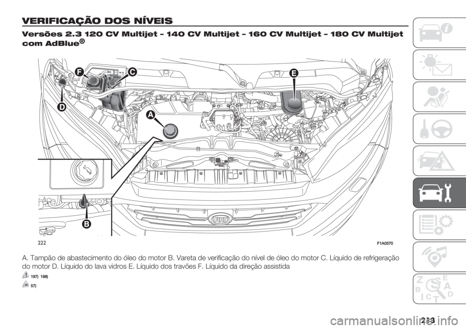 FIAT DUCATO BASE CAMPER 2019  Manual de Uso e Manutenção (in Portuguese) ���
4"#&:&2(/0$ 1$7 +54"&7
4BDHZBH lvm kli 24 *;FC>yBC o kXi 24 *;FC>yBC o kwi 24 *;FC>yBC o kxi 24 *;FC>yBC
=?A (G%F;Bq
�
"""=]._di_
J6 ^"3-C) ,( "$"’.(/*3(&.) ,