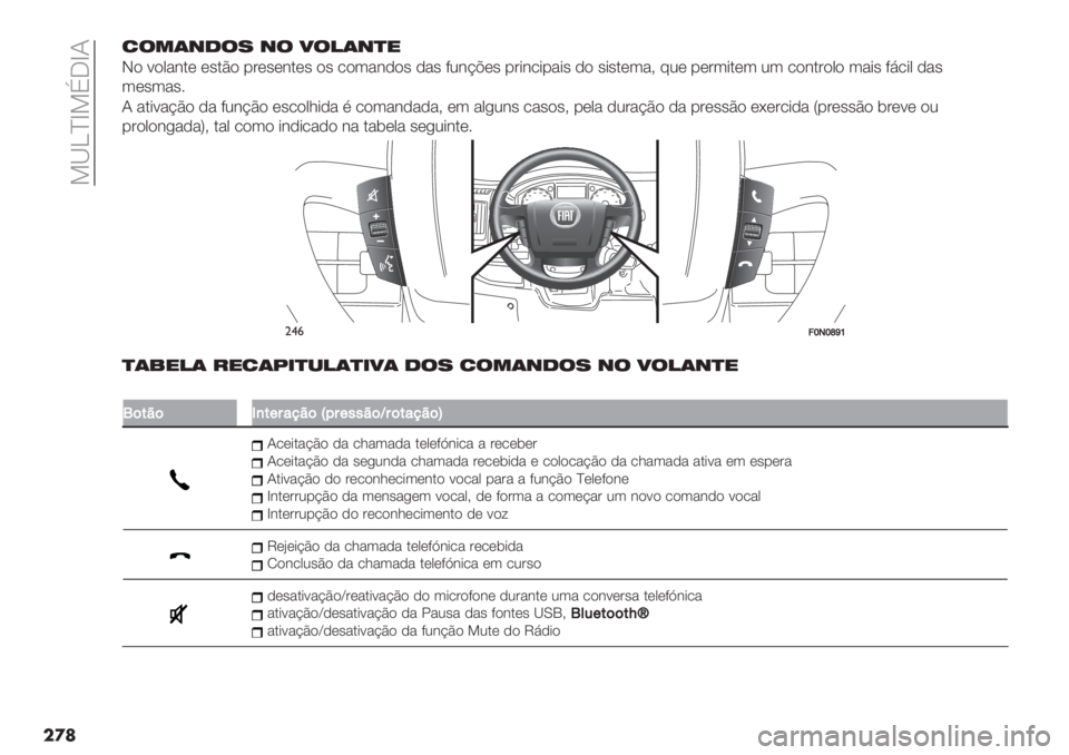 FIAT DUCATO BASE CAMPER 2019  Manual de Uso e Manutenção (in Portuguese)  >[]^b>D5bJ
���2$*(+1$7 +$ 4$!(+)"
I) :)0"&.( (’.C) -#(’(&.(’ )’ /)3"&,)’ ,"’ 92&@A(’ -#*&/*-"*’ ,) ’*’.(3"? 82( -(#3*.(3 23 /)&.#)0) 3"*’ 97/*0 ,&