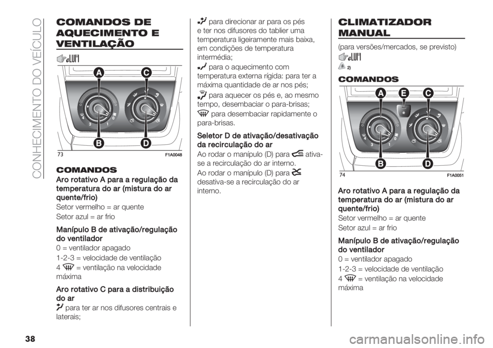 FIAT DUCATO BASE CAMPER 2019  Manual de Uso e Manutenção (in Portuguese)  NUIeONb>OI^U 5U WOtN[]U
��
2$*(+1$7 1"
(6-"2&*"+)$ "
4"+)&!(/0$
’#==].__a‘
2$*(+1$7
.:(:(#&#$;(.?&:&&:+L5*&78(’&
#+%?+::&’(&:j%$"#5:&’(&:
@5+,#+\C:$(^
M(.)# :(#