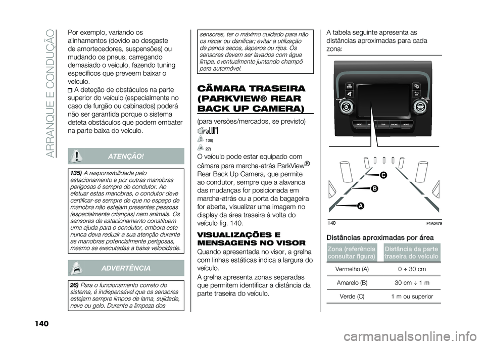 FIAT DUCATO BASE CAMPER 2020  Manual de Uso e Manutenção (in Portuguese) ��+�7�7�+�*�D�<�0��0��/�6�*��<�O�P�6
��	� ��
� �	�(�	����
�  �������
�
 �
�
��������	���
� �:�
�	���
�
 ��
 �
�	������	
�
�	 ���
���	��	�
�
��	��  �����	