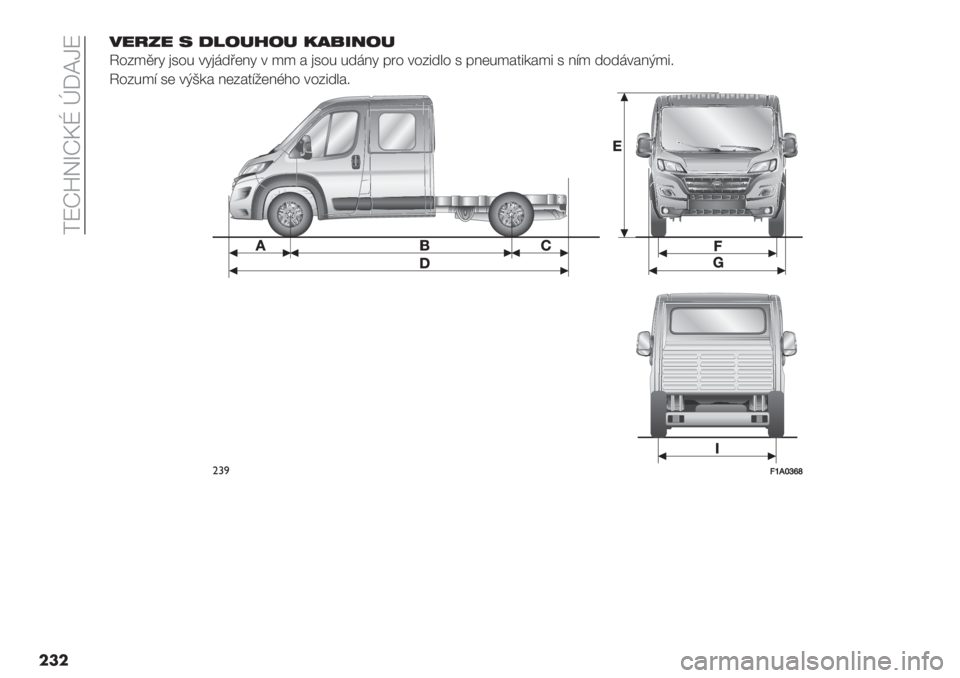 FIAT DUCATO BASE CAMPER 2019  Návod k použití a údržbě (in Czech)  =PixQhiDg §:WMP
���%$75$ 4 )6/0</0 &’912/0
X%3*,A8 )1%. 48)>+’(68 4 ** # )1%. .+>68 &A% 4%35+"% 1 &6(.*#25-#*5 1 6?* +%+>4#6J*5<
X%3.*? 1( 4JH-# 6(3#2?0(6G$% 4%35+"#<
"#)BBdKfkmg 