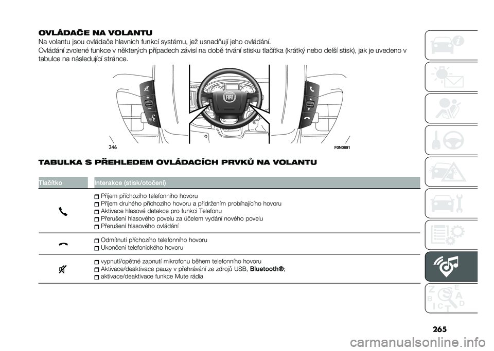 FIAT DUCATO BASE CAMPER 2021  Návod k použití a údržbě (in Czech) ���

�����
��� �� �������
�2� ������� �
��� ��������	 ������ �� �&�����  �����(��� �
�	� ������<��
�  �
�	�� �������� �
�B����