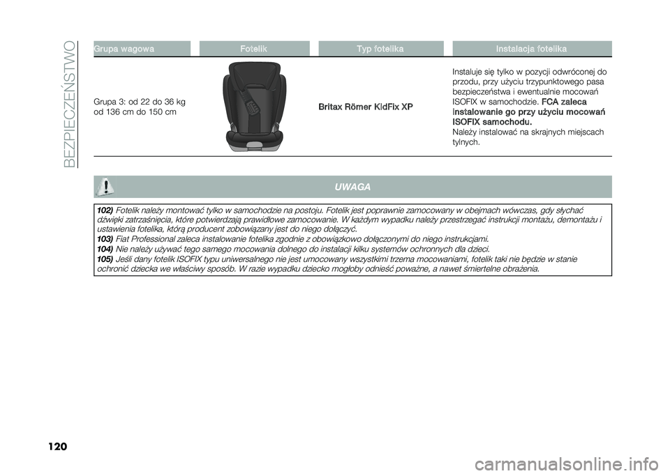 FIAT DUCATO BASE CAMPER 2021  Instrukcja obsługi (in Polish) ��N�2�(�#�A�2�,�(�2�_�<�B�&�
��� �� ��� � ���� � �����!�� �-�� �&����!�� � ������!��� � �&����!�� �
�-���� �H�; �� �J�J �� �H�V �
�
�� �D�H�V �
