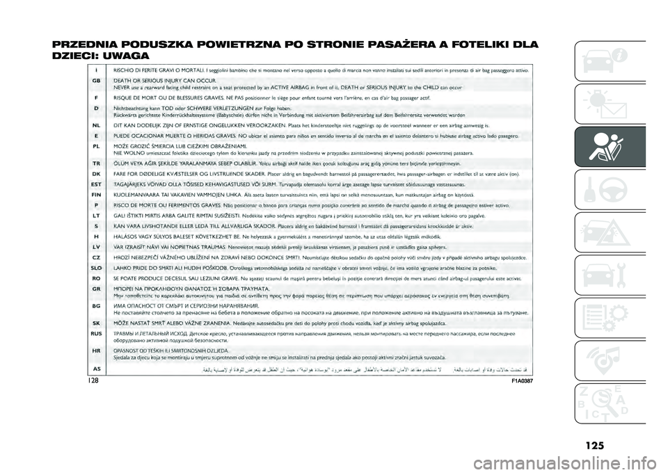 FIAT DUCATO BASE CAMPER 2021  Instrukcja obsługi (in Polish) ���
�	�
������
 �	�������
 �	������
���
 �	� ���
���� �	�
��
�:��
�
 �
 �������� ���
�������K ���
��
���	
��A��C�H�D�K   