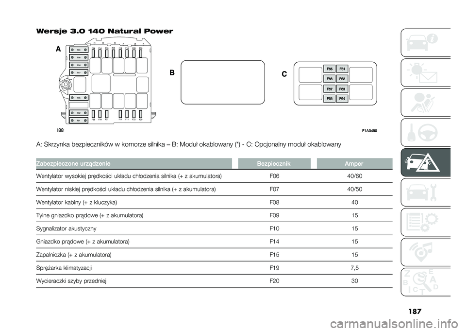 FIAT DUCATO BASE CAMPER 2021  Instrukcja obsługi (in Polish) ���

��$�&�-�4�$ �J�Q�F �H�=�F ��!�8�,�&�!�/ �	�)��$�&
��	�	
��A��C�E�F�C
�8�; �<�
�����
� ��	����	�����
�� � �
��
����	 ������
� ��N�; �7����% ��
�������