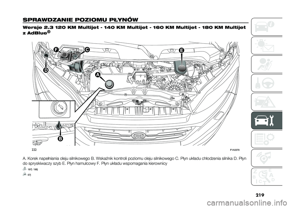 FIAT DUCATO BASE CAMPER 2021  Instrukcja obsługi (in Polish) ���
��	�
�
����
��� �	������ �	����� ��$�&�-�4�$ �I�Q�J �H�I�F �� ��,�/�8� �4�$�8 �> �H�=�F �� ��,�/�8� �4�$�8 �> �H�R�F �� ��,�/�8� �4�$�8 �> �H�S�F �� ��,�/�8� �4�$