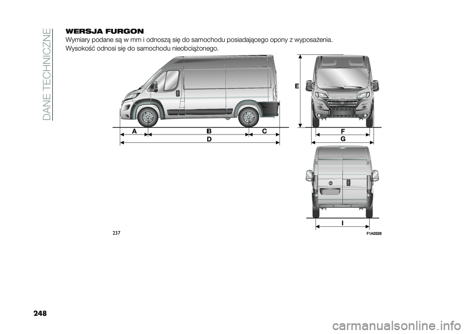 FIAT DUCATO BASE CAMPER 2021  Instrukcja obsługi (in Polish) ���8�3�2��B�2�,�Q�3�A�,�(�3�2
������
���
 ���
���
�&��
���� ������	 �� � �
�
 � ������� ��� �� ���
������ �����������	�� ����� � ��