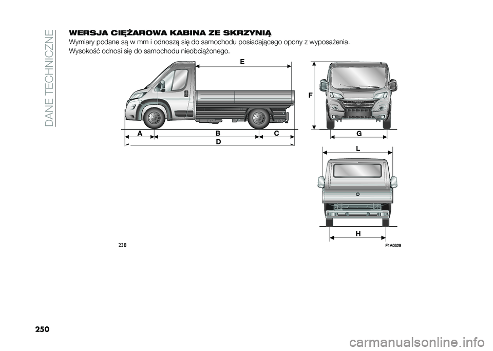 FIAT DUCATO BASE CAMPER 2021  Instrukcja obsługi (in Polish) ���8�3�2��B�2�,�Q�3�A�,�(�3�2
������
���
 ���;�:�
�
���
 ��
����
 �� ���
�����6
�&��
���� ������	 �� � �
�
 � ������� ��� �� ���
������ ��