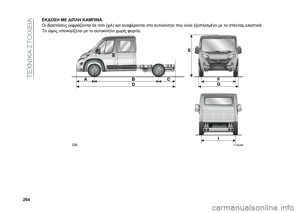 FIAT DUCATO BASE CAMPER 2021  ΒΙΒΛΙΟ ΧΡΗΣΗΣ ΚΑΙ ΣΥΝΤΗΡΗΣΗΣ (in Greek) ��0�4�D�<�W�9�L���0�R�W�D�4�W�L
�[�`�^�B�N�A��� �L�B �A�D��S� �N��L��D�I�
�R�	 �.�	��
��%�
��	� ���-��%�+�����	 �
� �{�{ �M��	��N ���	 ����-�������	 �
�� ����