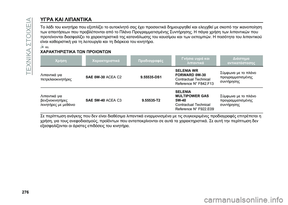 FIAT DUCATO BASE CAMPER 2021  ΒΙΒΛΙΟ ΧΡΗΣΗΣ ΚΑΙ ΣΥΝΤΗΡΗΣΗΣ (in Greek) ��0�4�D�<�W�9�L���0�R�W�D�4�W�L
�[�b�`�P�@�� �N��D �S�D���I�7�D�N� �0� ��%�.�	 ��� ��	������ ��� ������(�+��	 �� ������(����& �
�� ����	 ����
����	�