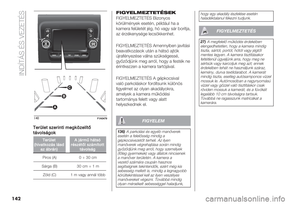FIAT DUCATO BASE CAMPER 2019  Kezelési és karbantartási útmutató (in Hungarian)  aN4p\h‘ _‘ WI^I\_‘
���
!$*0cMegmh
!&:,’&%#$&:"-%">&).o$&’E%O
%<DC’#<)C.
!&:,’&%
pI"D7%.C$<#’<#N
7$<;:<-dMG<:>KI<%#@
:9#$9%O’#$<>E%C%%
%<DC’#<)
i1:-# R@S Q « lQ 6;
