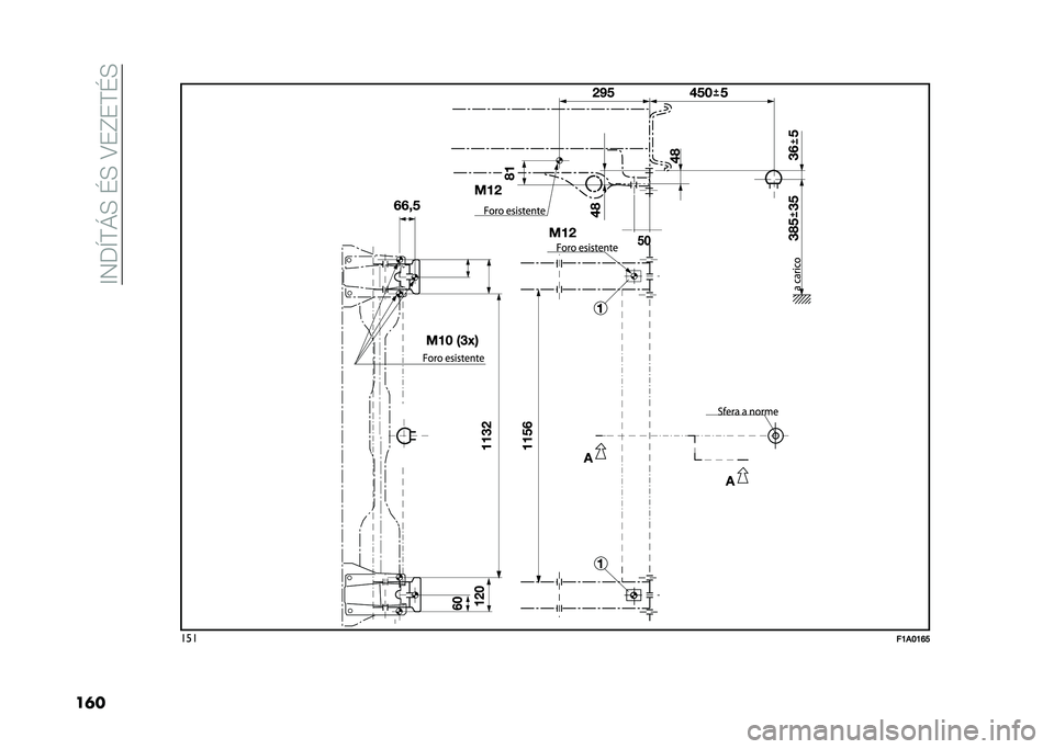 FIAT DUCATO BASE CAMPER 2021  Kezelési és karbantartási útmutató (in Hungarian) ��B�/��Q�=�I�A��@�A��8�*�?�*�=�@�A
��	� ���
��D�.�F�D�M�L
   