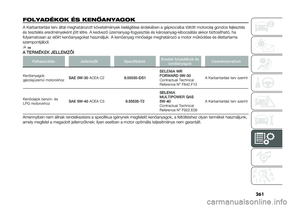 FIAT DUCATO BASE CAMPER 2021  Kezelési és karbantartási útmutató (in Hungarian) ��	�
��	�������	� �� ����:������	� �! ����#��������� ���� ����� ����
��������� �	������������	 �	������"���� ���$��	��#��